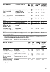 Страница 67