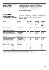 Страница 75