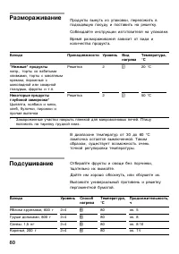 Страница 80