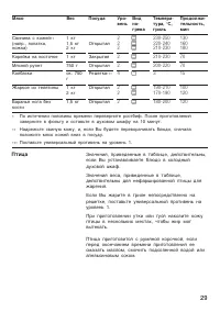 Страница 29