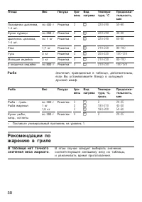 Страница 30