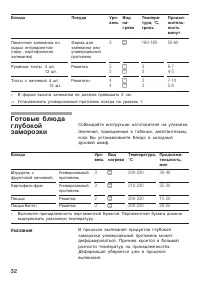 Страница 32