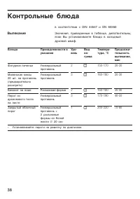 Страница 38