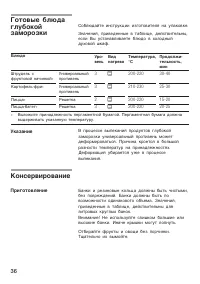 Страница 36