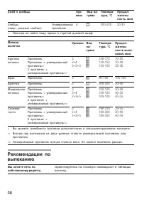 Страница 36