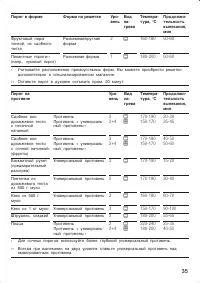 Страница 35