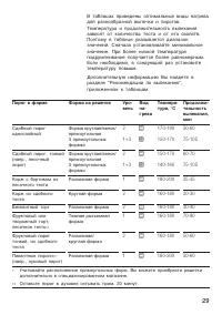 Страница 29