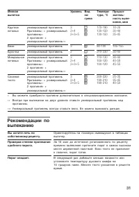 Страница 31