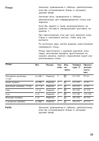 Страница 35
