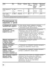 Страница 36