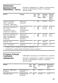 Страница 37