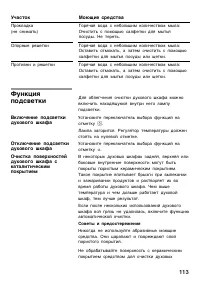 Страница 112