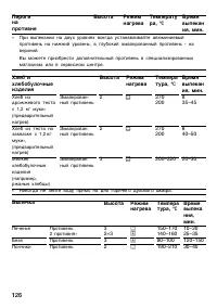 Страница 125