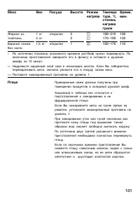 Страница 130