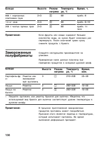 Страница 135