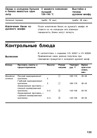 Страница 138