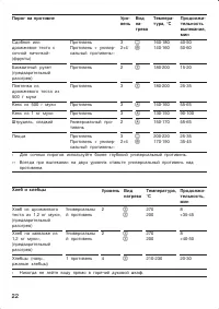 Страница 22