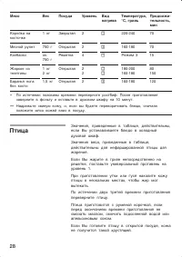 Страница 28