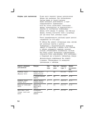Страница 54