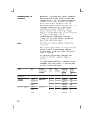 Страница 54