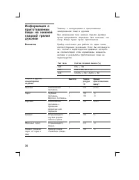 Страница 36