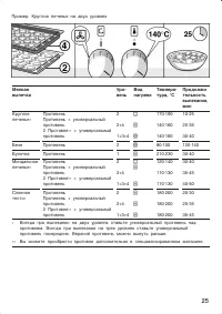 Страница 25