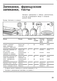 Страница 33