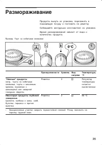 Страница 35