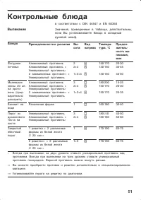 Страница 51