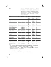 Страница 54