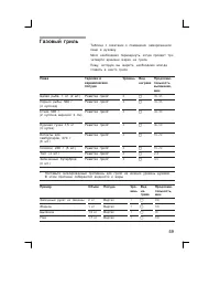Страница 59