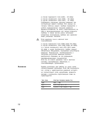 Страница 12