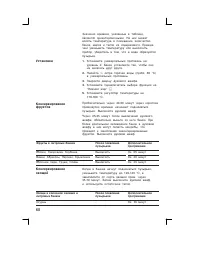 Страница 68