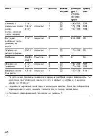 Страница 45