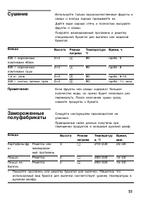 Страница 50