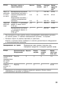 Страница 54