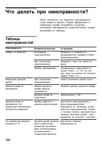 Страница 101