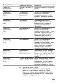 Страница 102