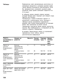 Страница 107