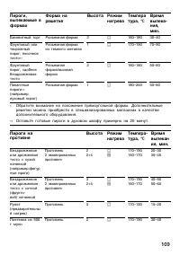 Страница 108