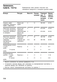 Страница 117