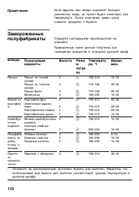 Страница 119