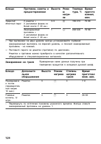 Страница 123