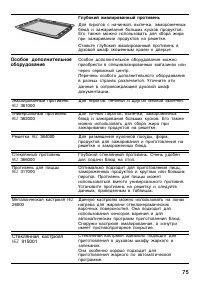 Страница 74