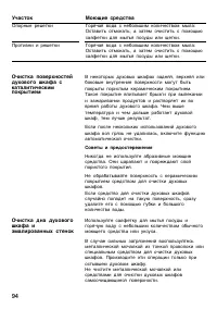 Страница 93