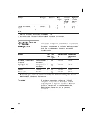 Страница 46