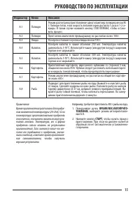 Страница 15