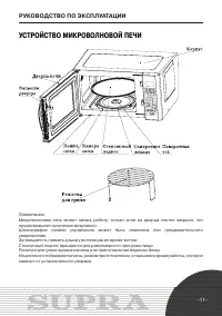 Страница 11