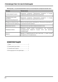 Страница 10