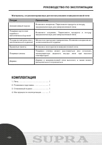 Страница 10